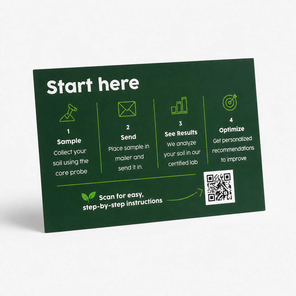 How-To Instruction Card